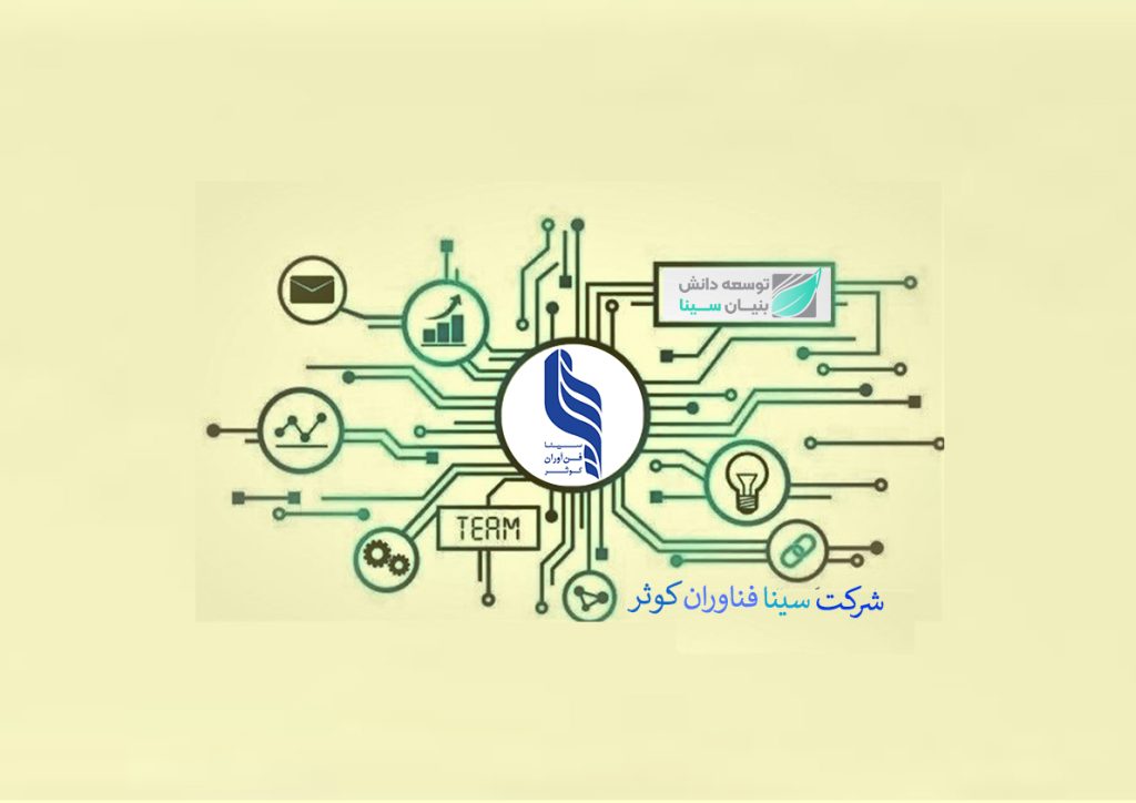 شرکت سینا فناوران کوثر